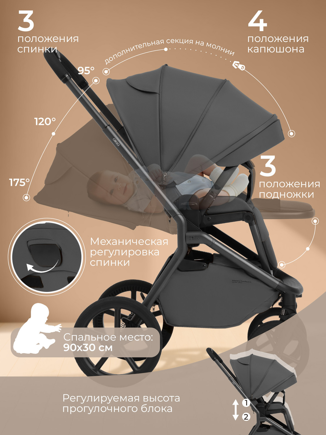 Коляска 2в1 Sweet Baby Orso Dark Grey