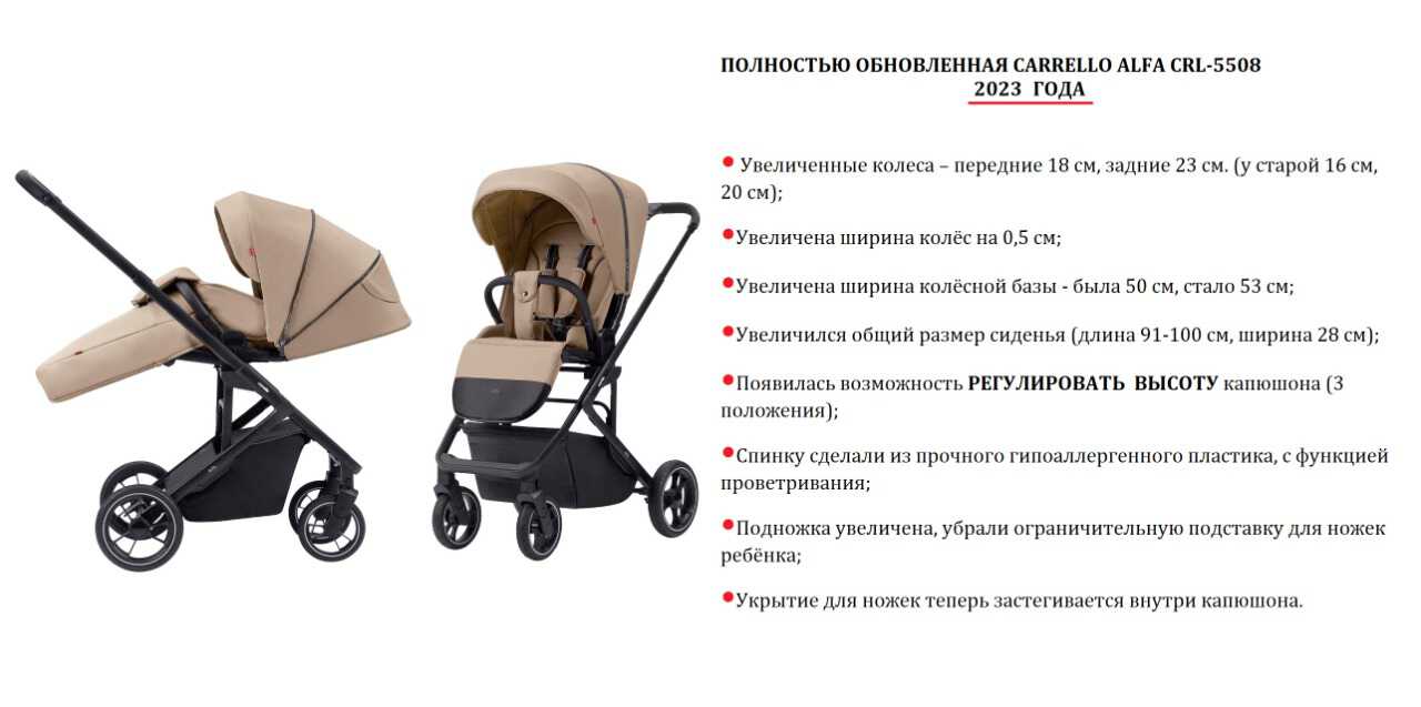 Carello Smart Купить В Москве