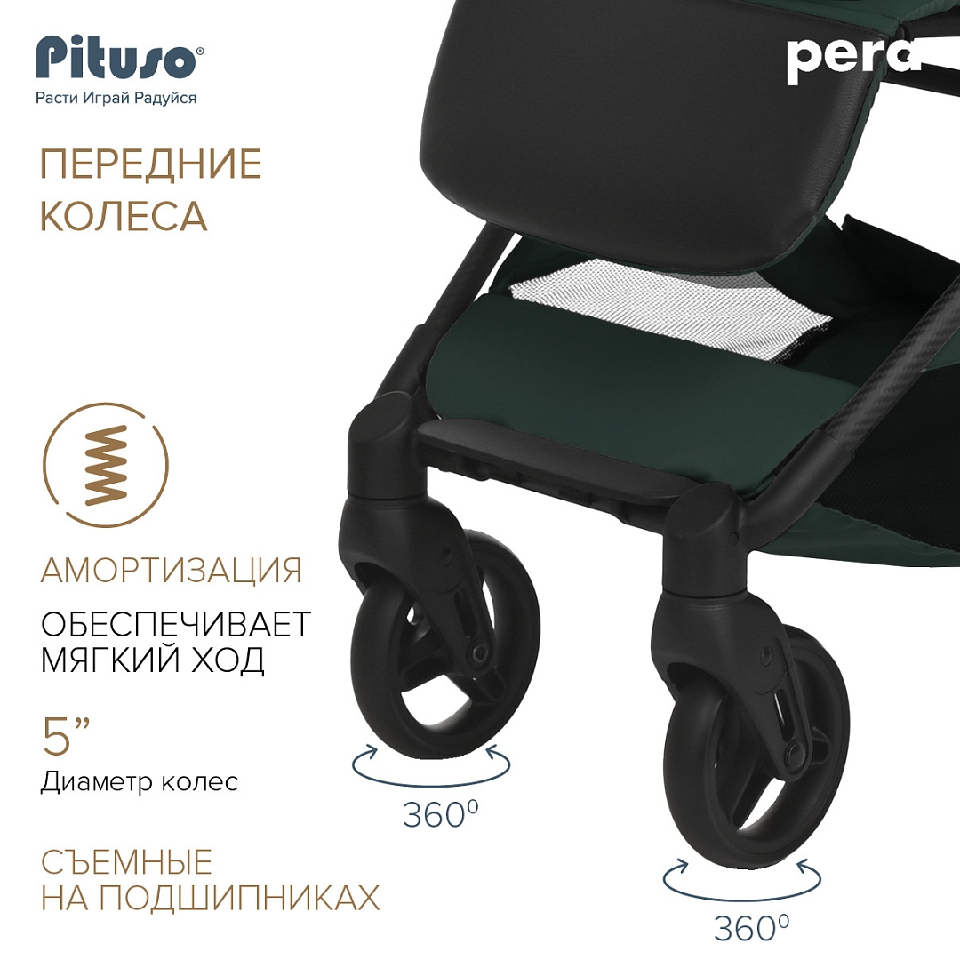 Коляска прогулочная Pituso PERA Army green