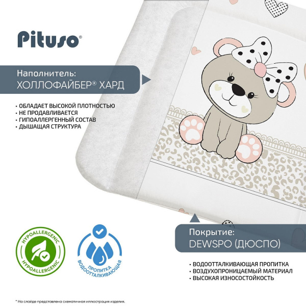Матрасик для пеленания Мишка-малышка 65*55 см