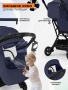 Прогулочная коляска SBL Aura Plus Basic Dark Blue