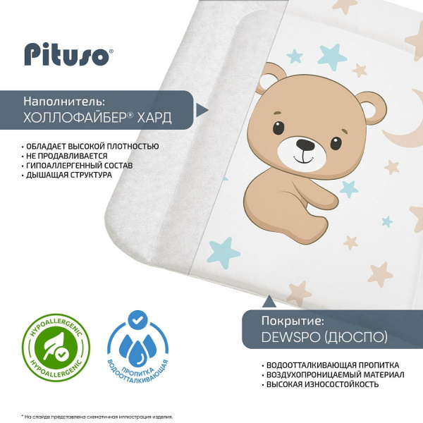 Матрасик для пеленания Мишутка 65*55 см