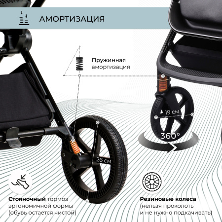 Коляска 2в1 Sweet Baby Elegante Chrome Blue