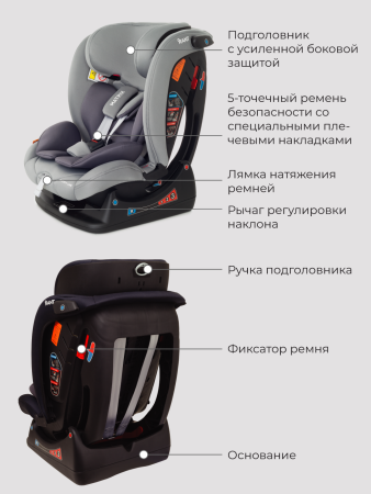 Автокресло Rant Matrix (Grey) (0-36 кг)