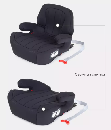 Автокресло RANT TURBO Isofix Active Line Black