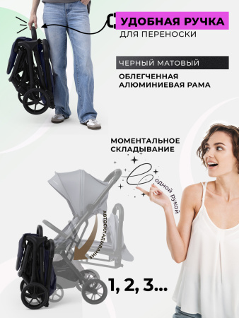 Прогулочная коляска SBL Aura Plus Basic Dark Blue