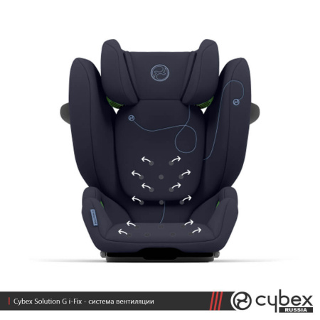 Автокресло Cybex Solution G i-Fix Moon Black