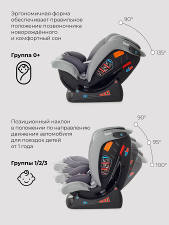 Автокресло Rant Matrix (Grey) (0-36 кг)