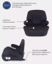 Автокресло RANT TURBO Isofix Active Line Black