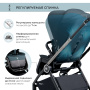 Коляска 2в1 Sweet Baby Elegante Chrome Blue