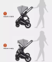 Коляска 3в1 Rant Axiom Grey